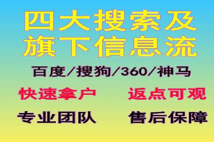 搜索引擎营销（SEM）在旅游行业的推广案例